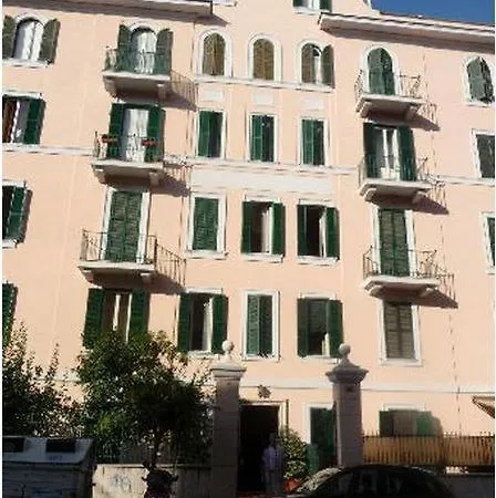 Le Terrazze Vatican B&B