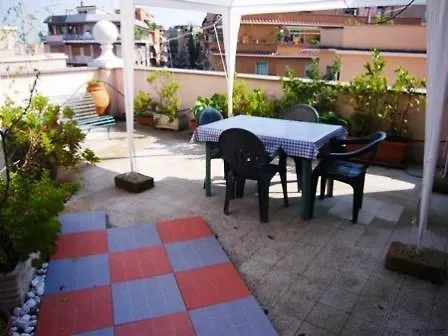 Le Terrazze Vatican 3* Řím